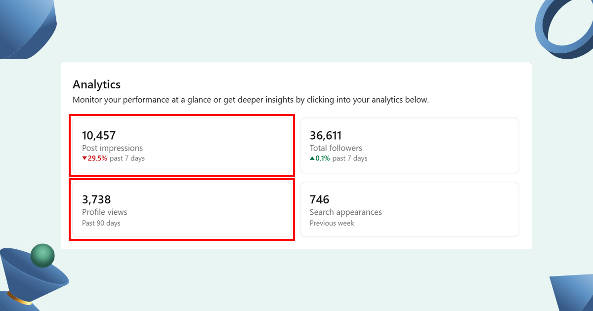 difference between a linkedin impressions and views