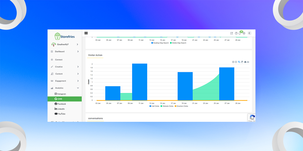 Assess Audience Demographics