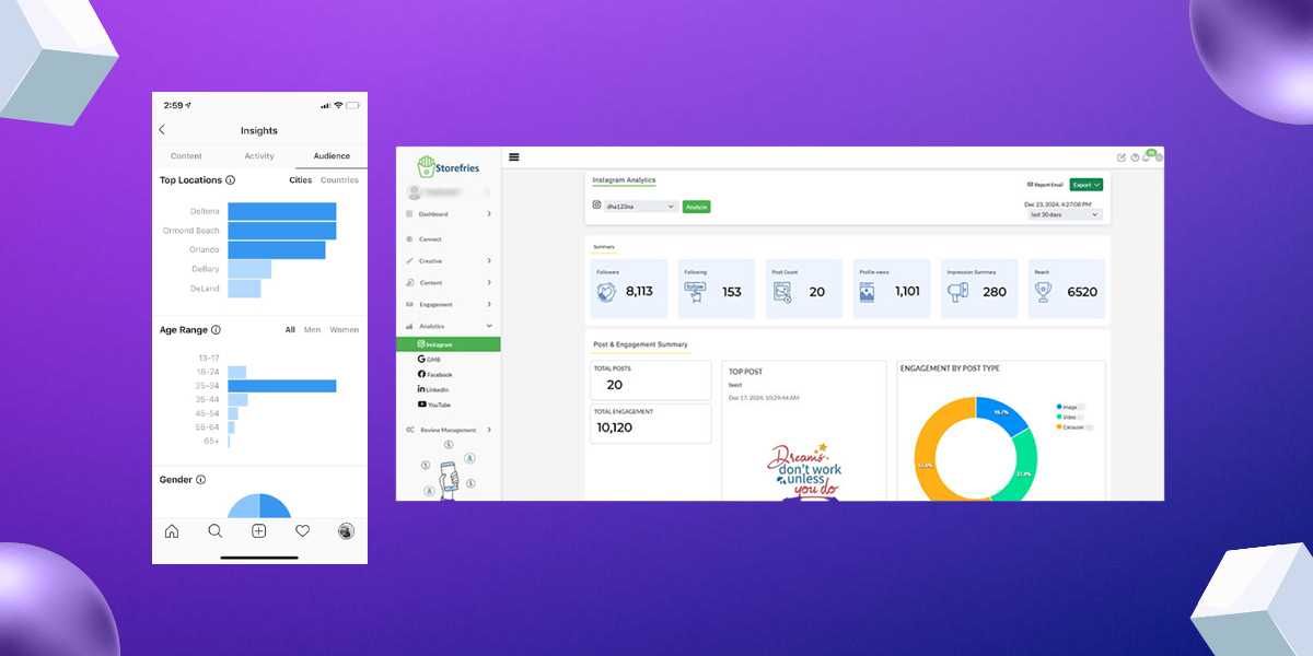 Monitor Performance Metrics 