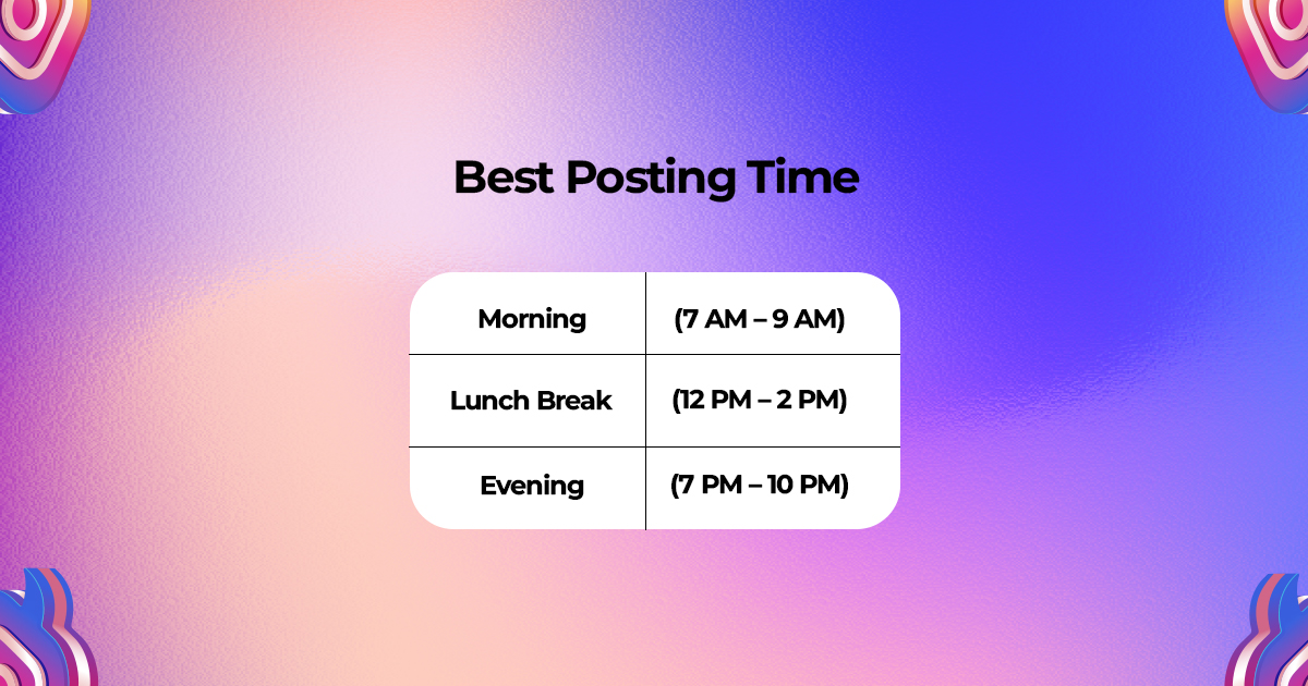 Best Times to Post Instagram Stories in 2025