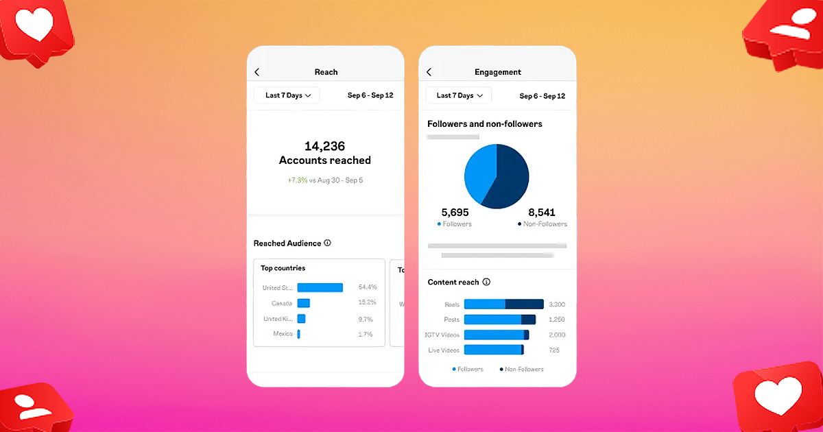 track-performance-using-analytics