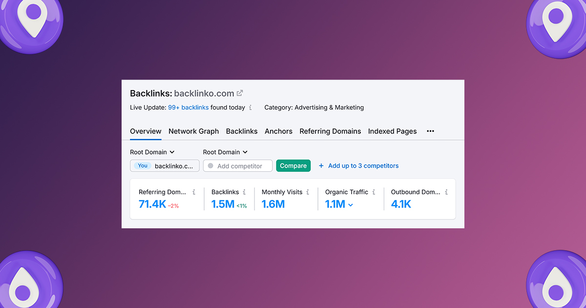 build local authority via citations reviews and backlinks