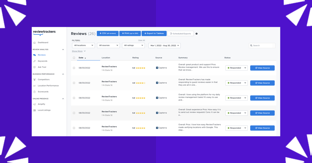 reviewtrackers
