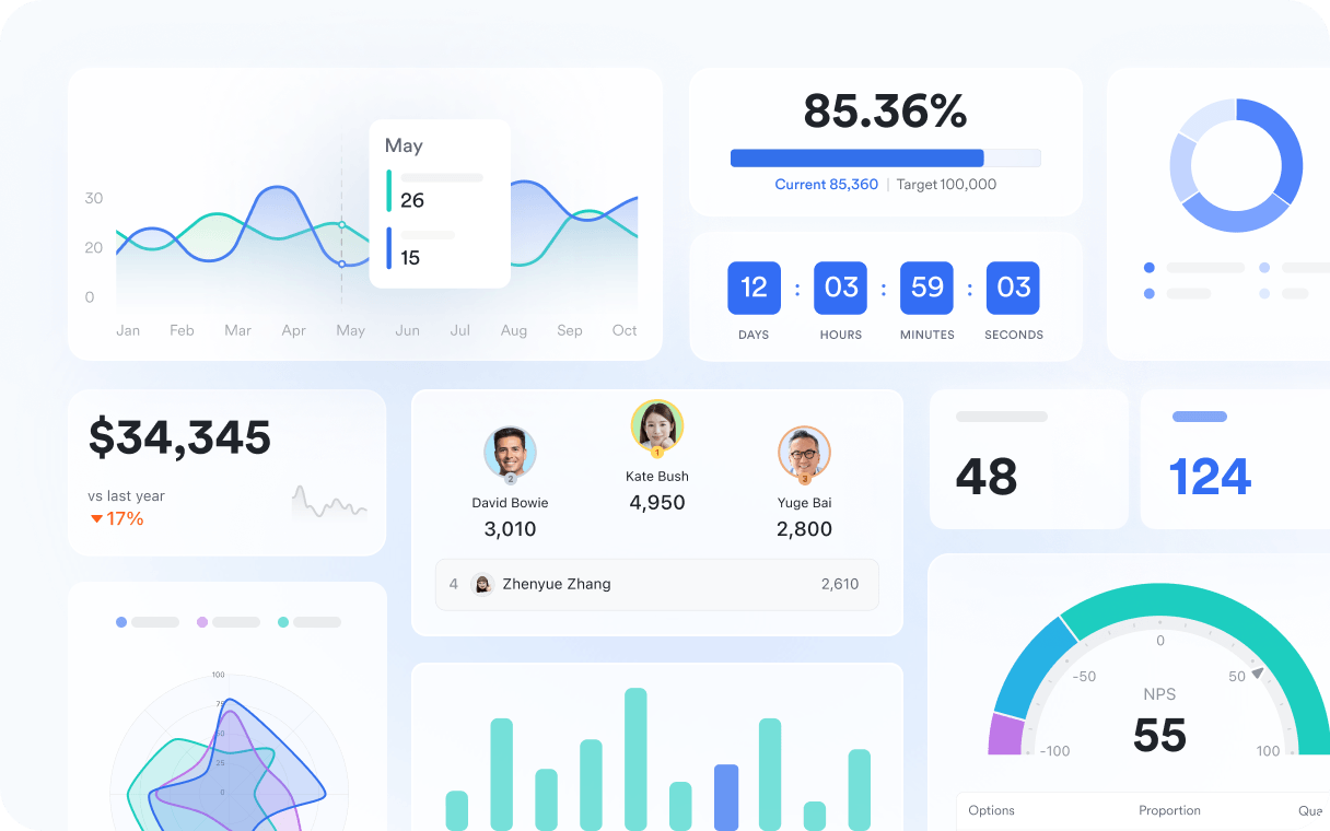 Lark Base builds adaptable frameworks for scalable work