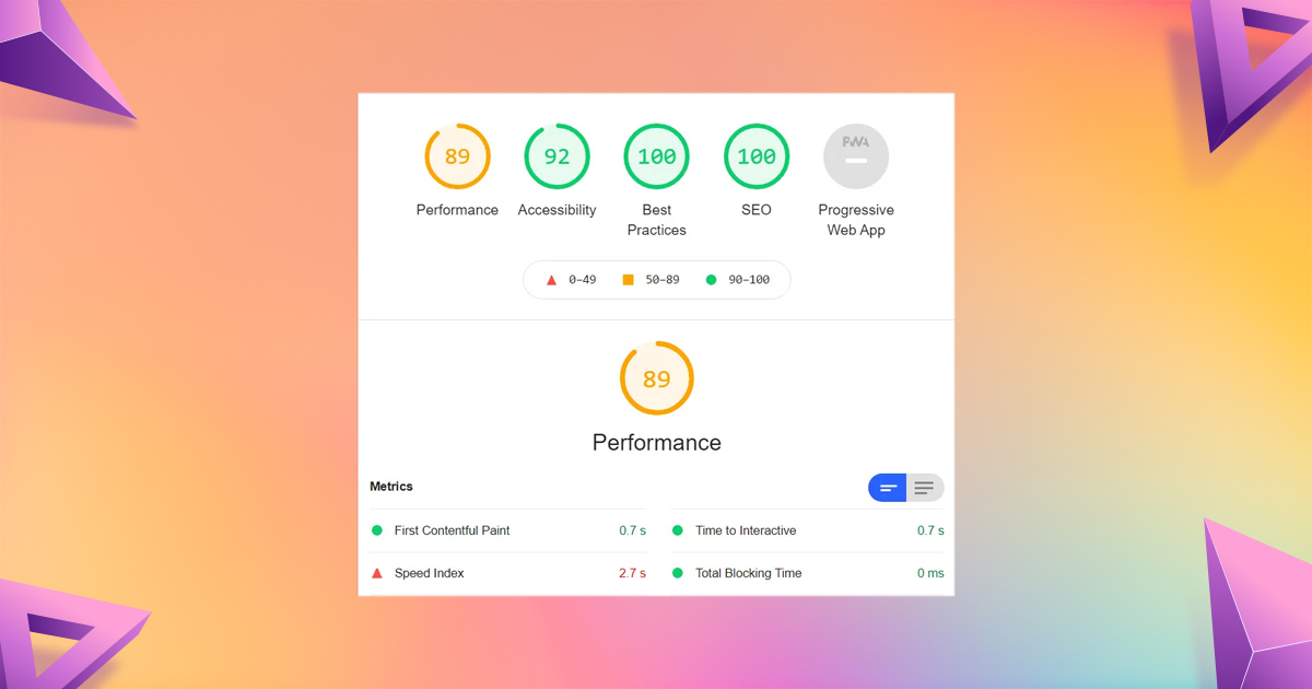 mobile optimisation and fast loading speed