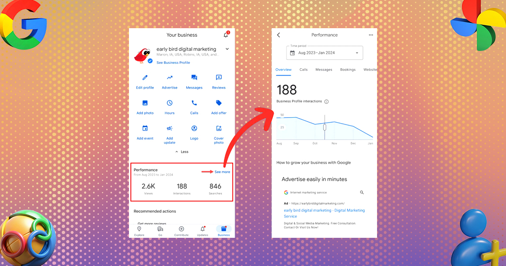 access business insights