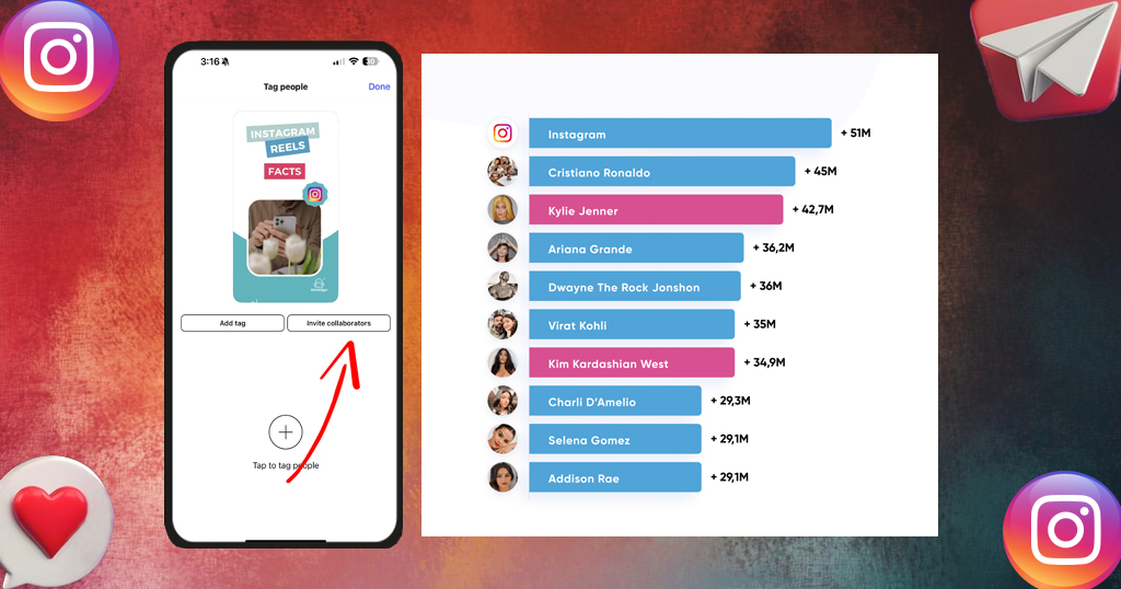 collaborate with influencers and creators
