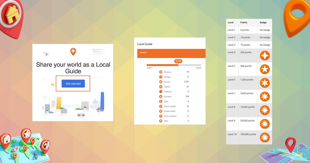 how google local guides works