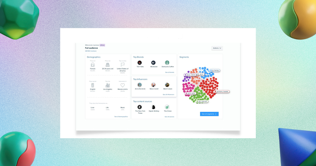 audience intelligence