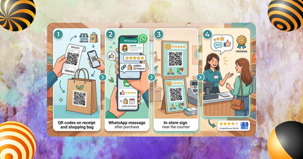 build a google review profile