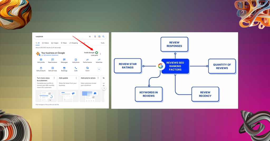 get found on google first