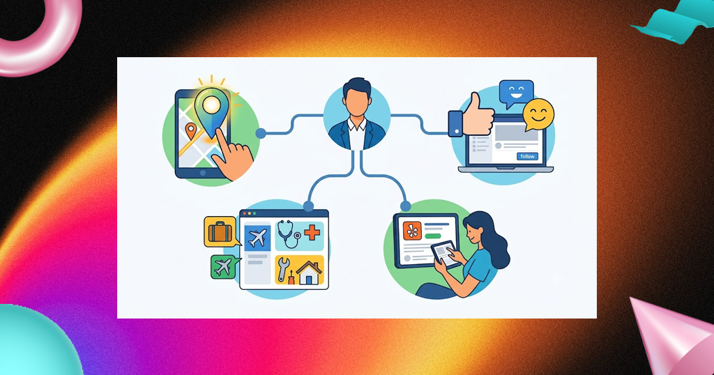 cover the right review platforms