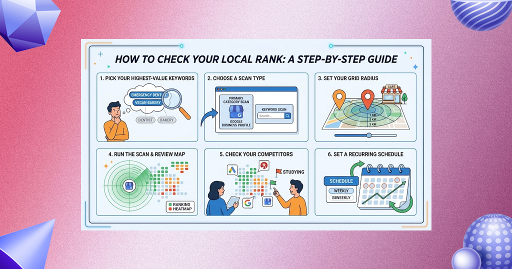 how to check your local rank step by step